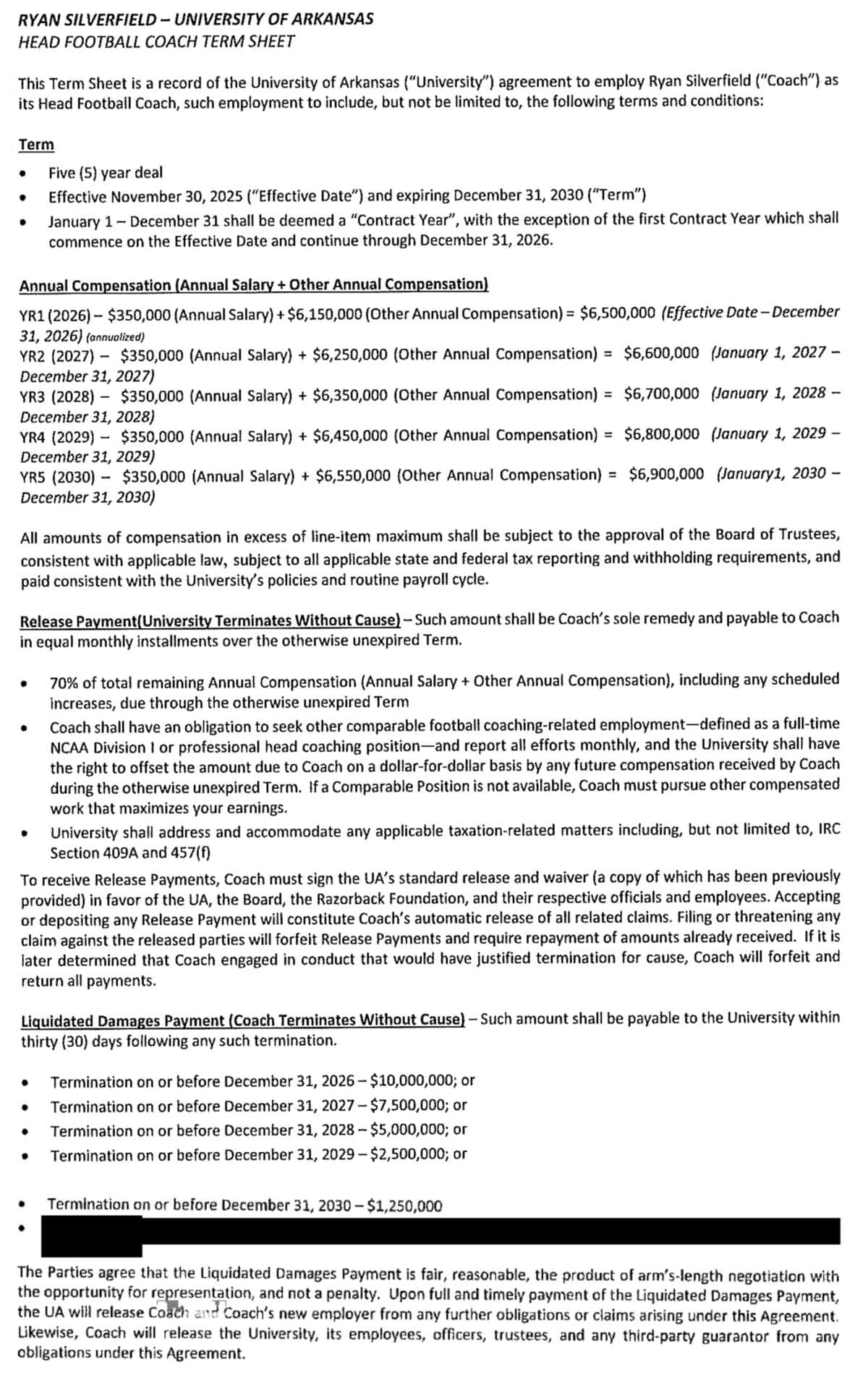 Ryan Silverfield contract, term sheet
