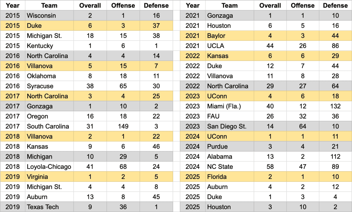 Screenshot 2026-01-23 at 8.49.27โฏPM